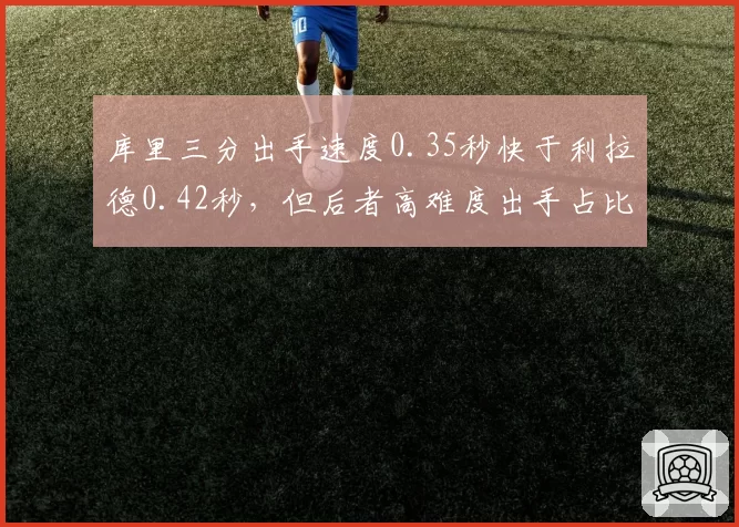 库里三分出手速度0.35秒快于利拉德0.42秒，但后者高难度出手占比超35%